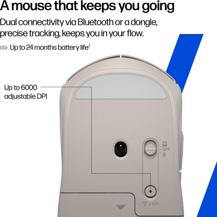 Миша HP 400 Quiet, WL/BT, maple