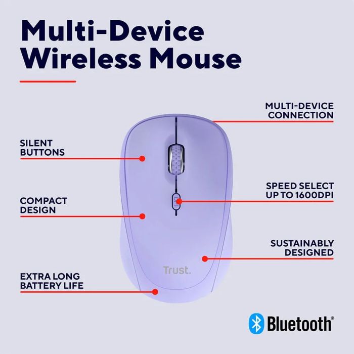 Mouse Trust Yvi+ Compact Multi-Device, WL/BT/USB-A, фіолетовий