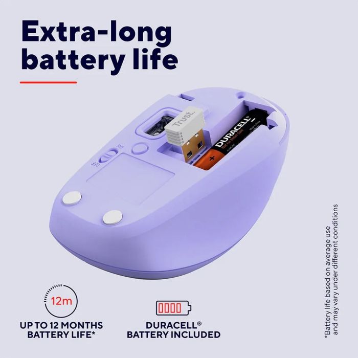 Mouse Trust Yvi+ Compact Multi-Device, WL/BT/USB-A, фіолетовий